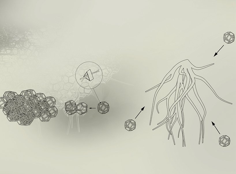 XTU imagine vivre dans les nuages ​​pour échapper à l'air pollué et à un boom de la conception terrestre inhabitable