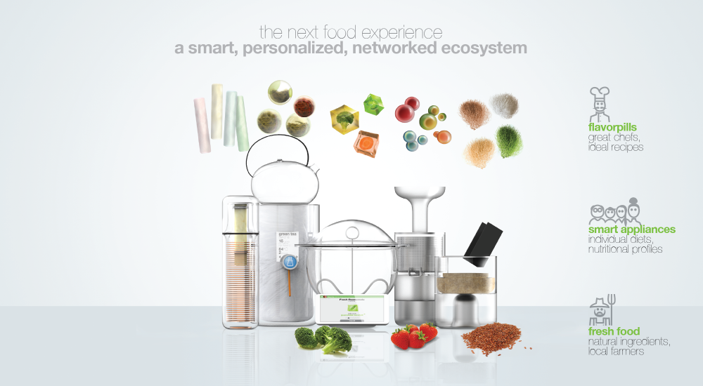 future-of-food-Il suffit d'ajouter de l'eau-3