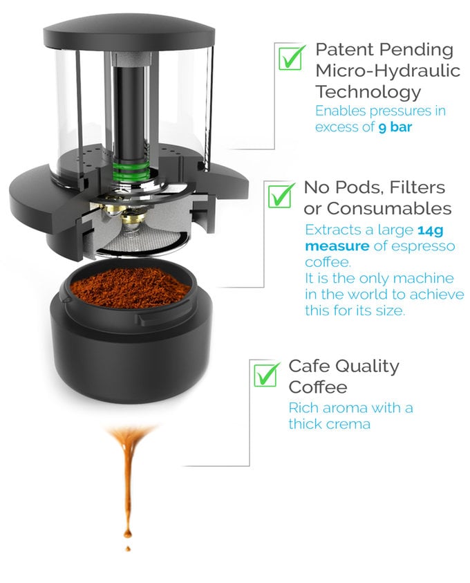 CoffeeJack