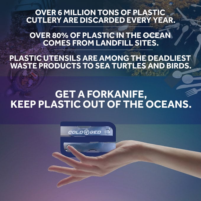 Forkanife