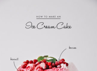 Ice Cream Cake – Gourmet