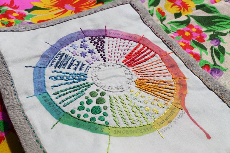 Motifs de broderie à la main