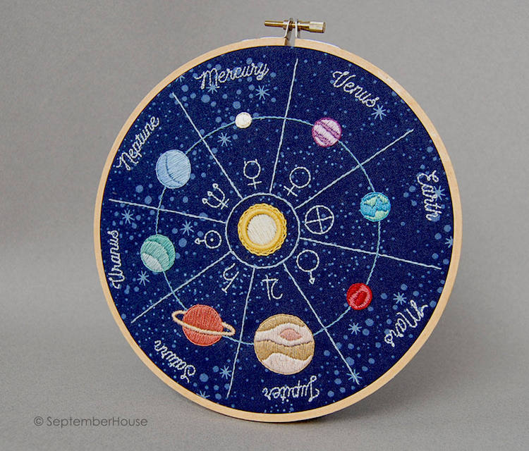 Motifs de broderie à la main
