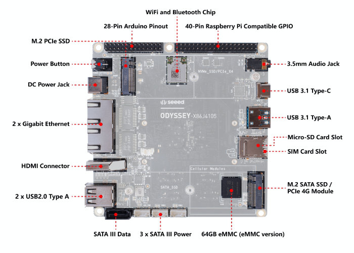 mini PC