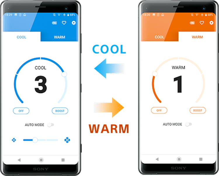 Unité de climatisation personnelle Sony Reon Pocket