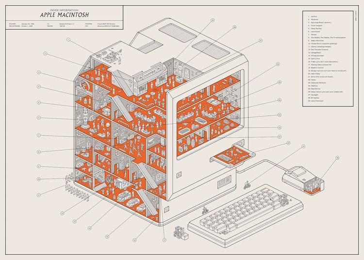 Illustration par Dorothy Studio