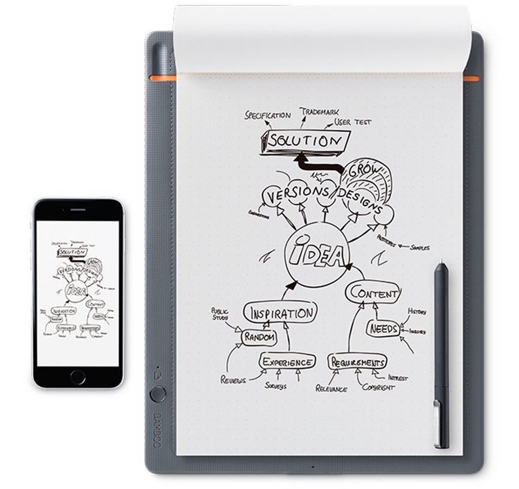 Cadeaux pour les artistes qui dessinent