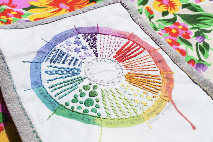 Cadeaux créatifs pour les artistes Broderie de roue de couleur