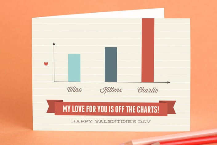 Cartes drôles de la Saint-Valentin